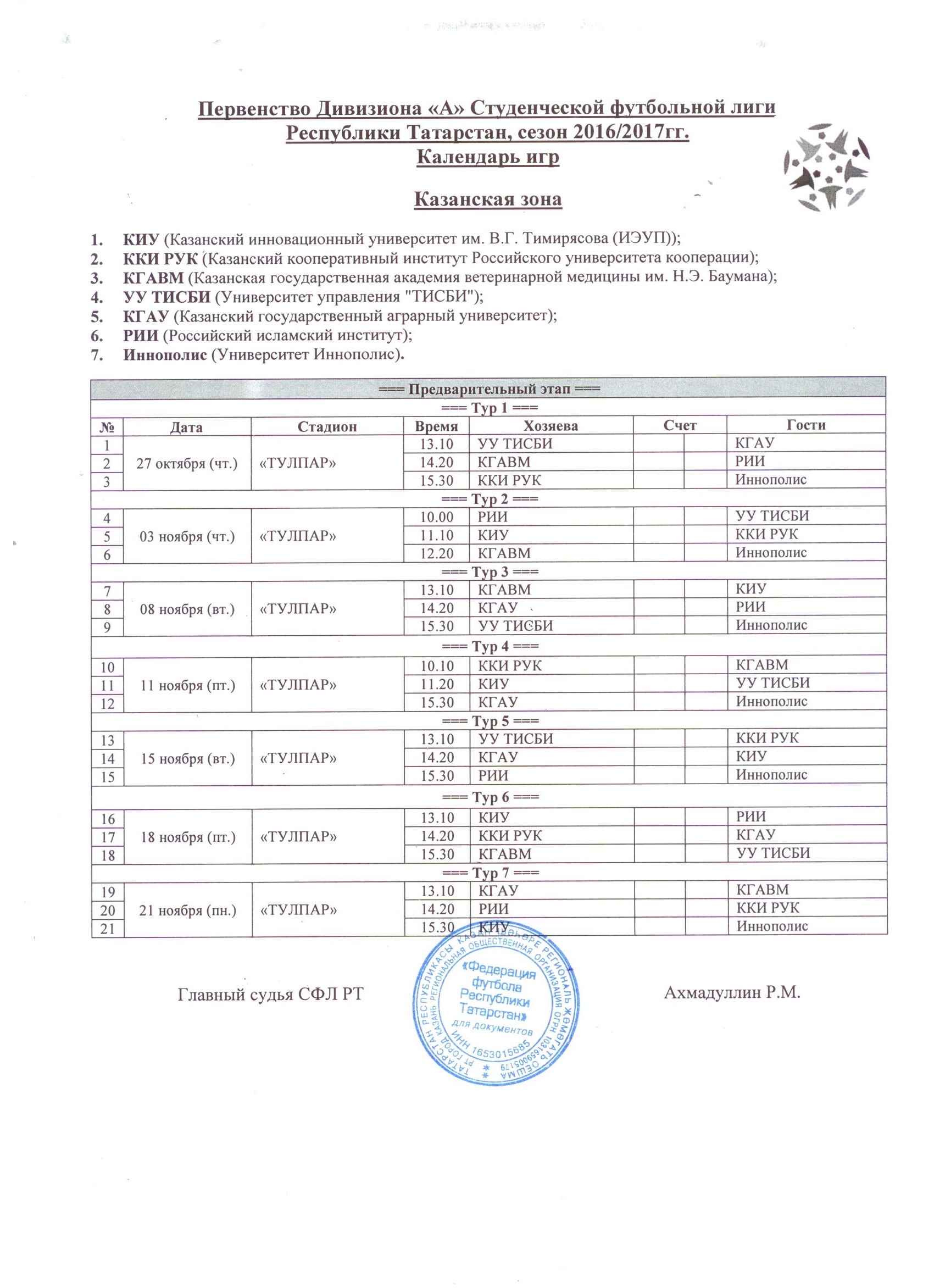 СФЛ РТ: Календарь игр предварительного этапа Первенства Дивизона 